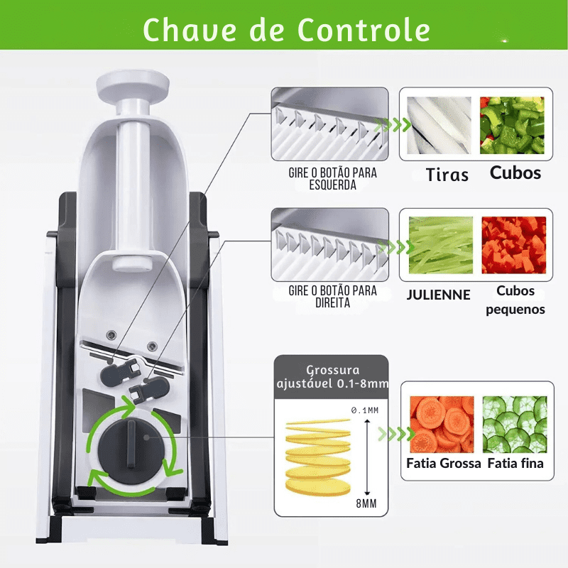 Fatiador Multifuncional 5 em 1 - Cortador Premium SmartChef™