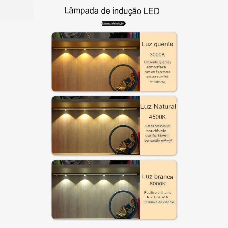 Luminária de Led Magnética com Sensor de Movimento