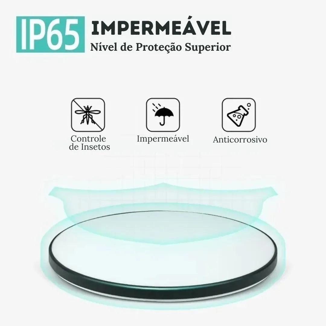 Luminária de Teto Plafon Led Sobrepor Redondo Moderno